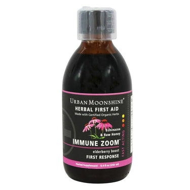 Immune Zoom